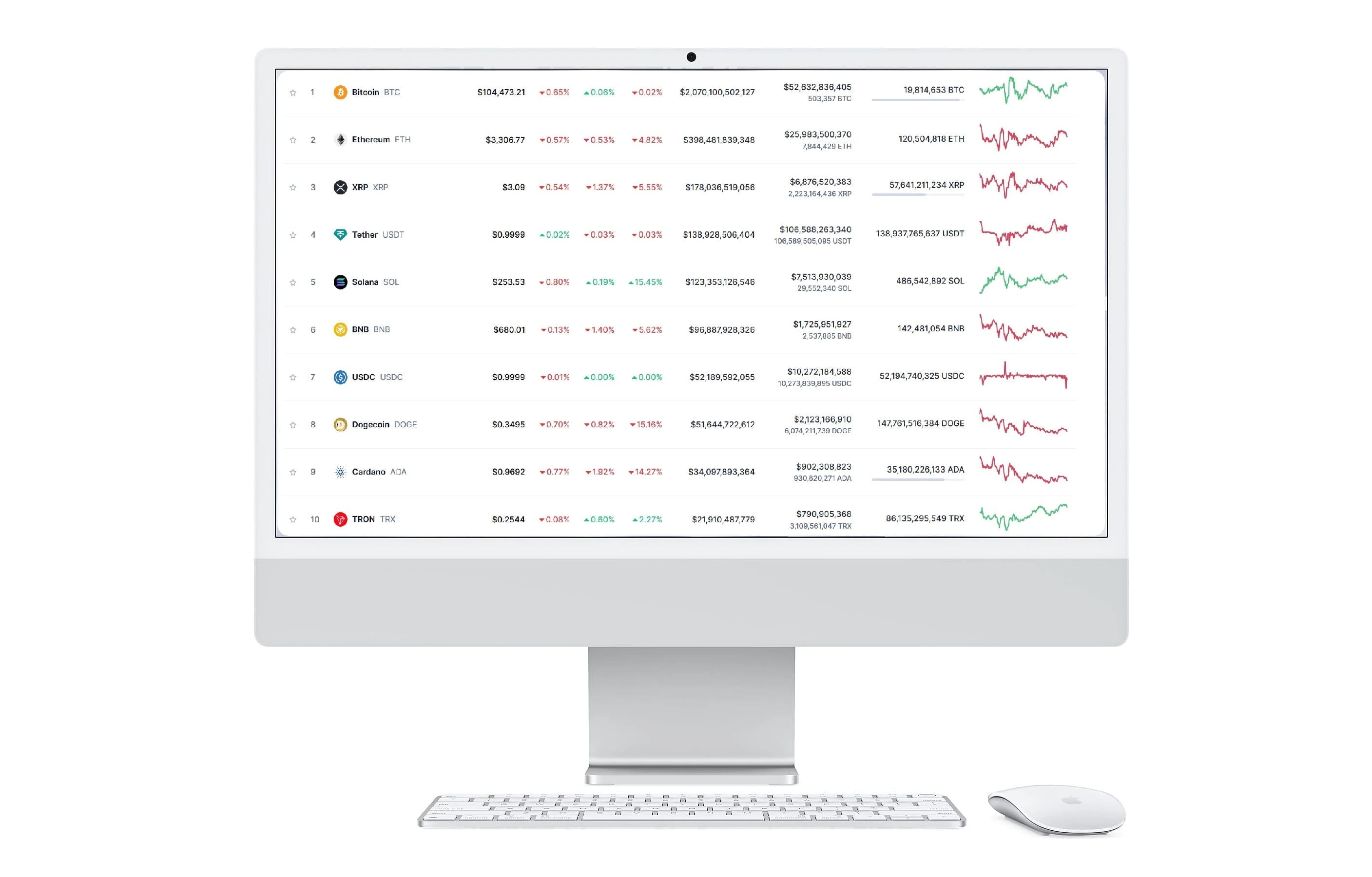 Alexo AI trading dashboard preview